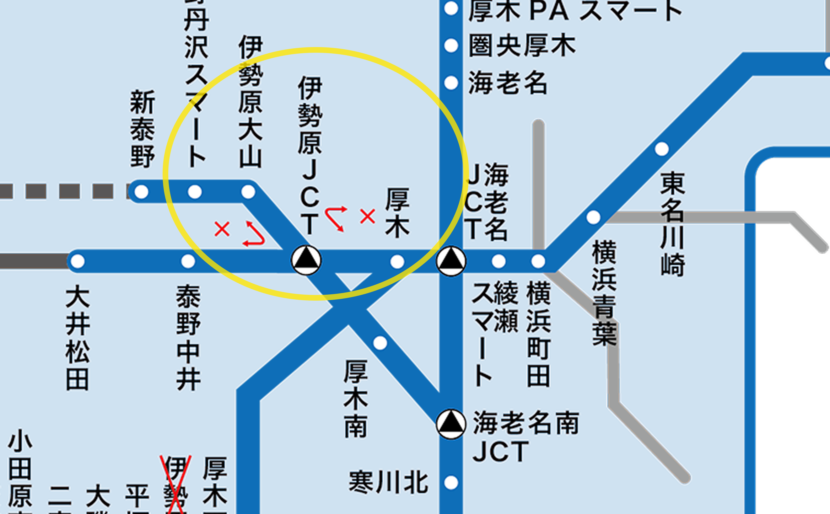 伊勢原JCT の左右の「×」 の拡大図