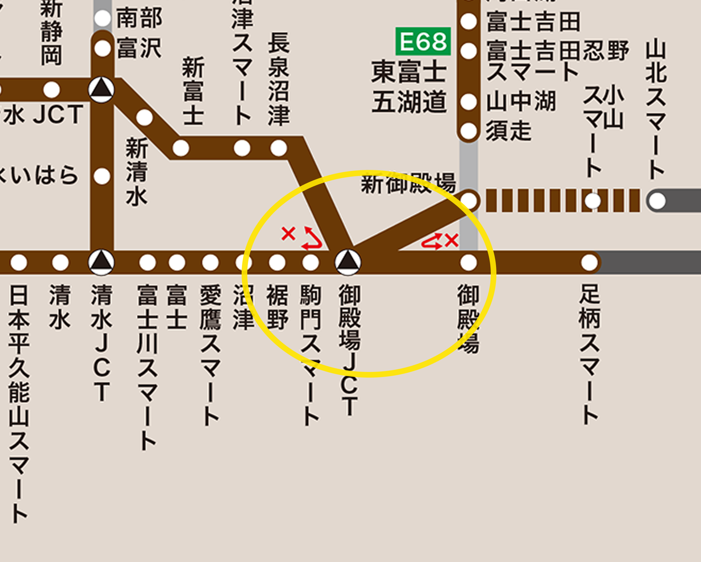 御殿場JCT の左右の「×」 の拡大図