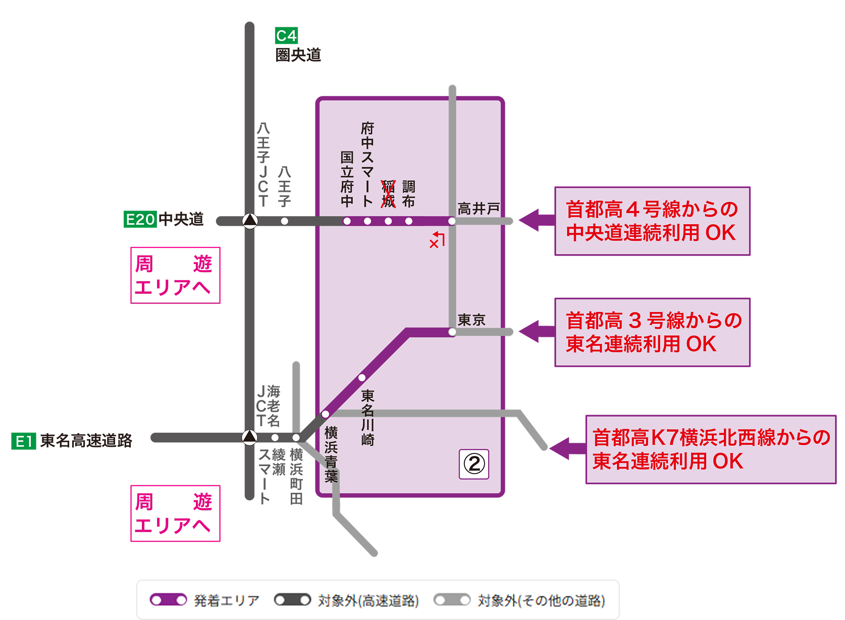 発着エリア図：