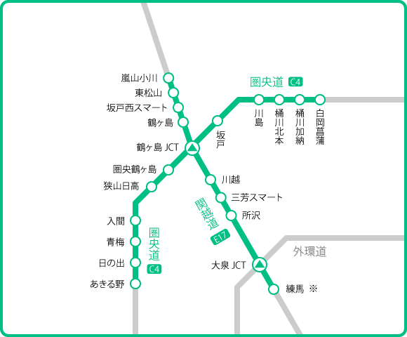 発着エリア図：関越道（練馬〜嵐山小川）・圏央道（あきる野〜白岡菖蒲）
