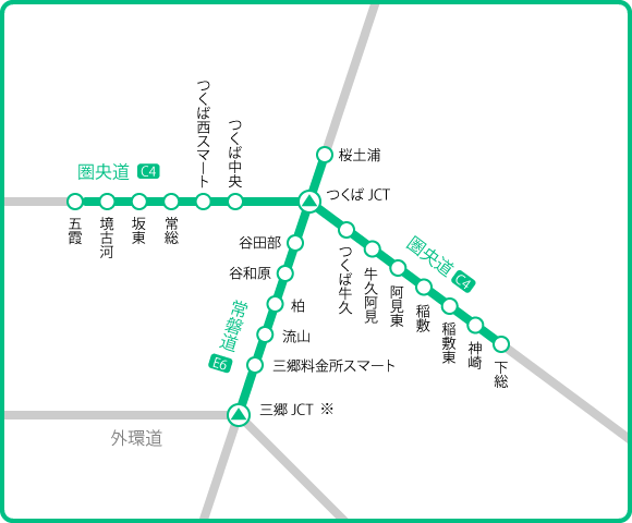発着エリア図：常磐道（三郷〜桜土浦）・圏央道（五霞〜下総）