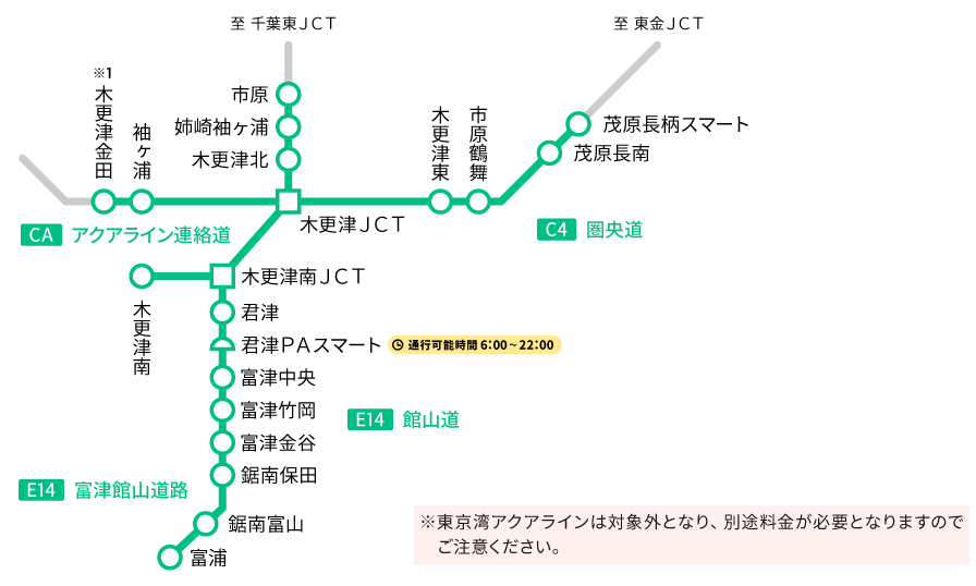 周遊エリア図：
