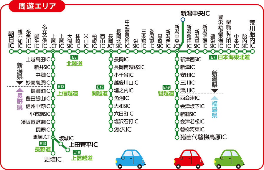 周遊エリア図：新潟、長岡、湯沢、妙高、会津、信州中野