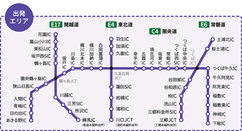 発着エリア図：関越道（練馬〜花園）・東北道（川口JCT〜羽生）・常磐道（三郷〜桜土浦）・圏央道（あきる野〜下総）